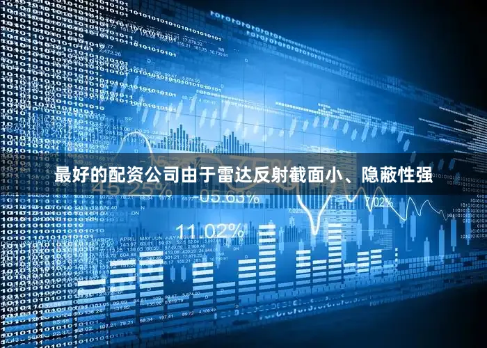 最好的配资公司由于雷达反射截面小、隐蔽性强